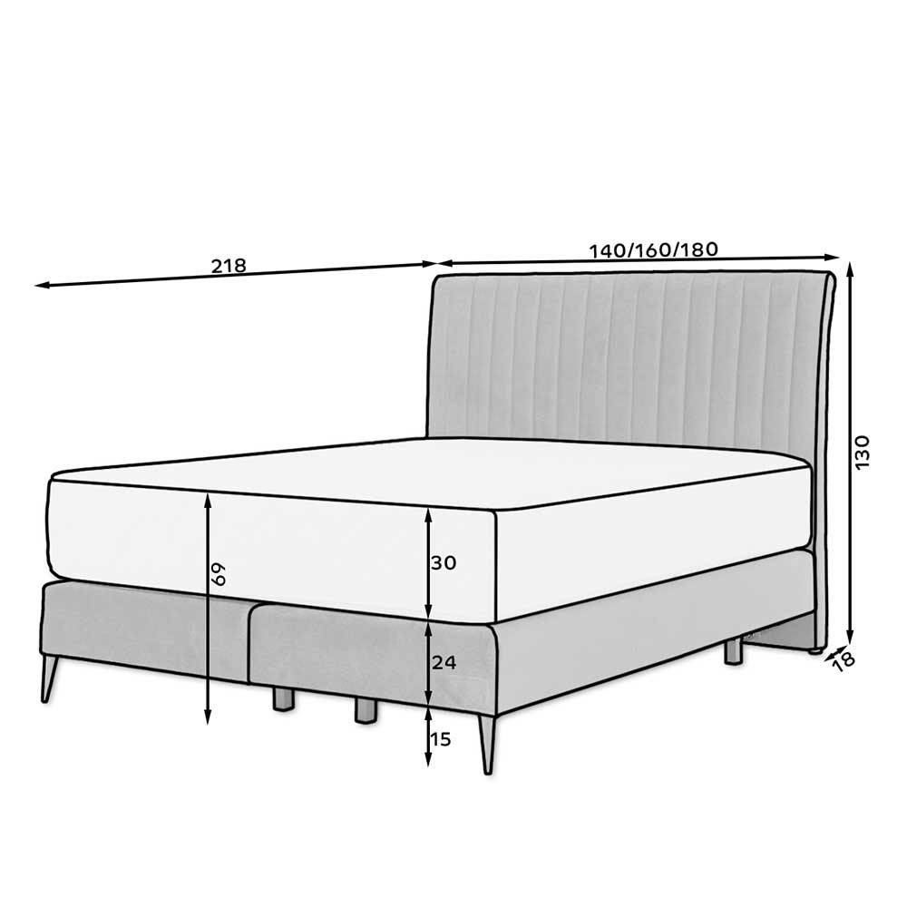 Boxspring Bett in Dunkelgrau Velours - Gaddy