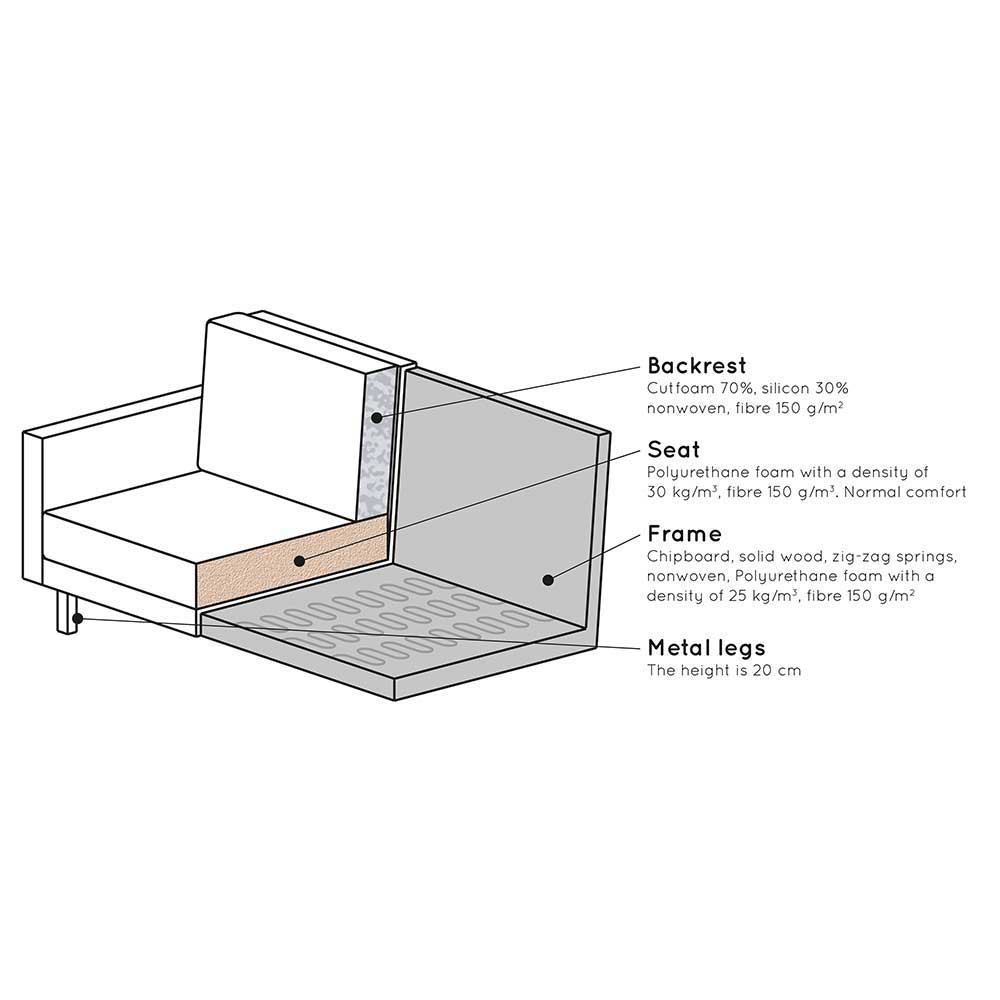 Dreisitzer Couch in Grau Kunstleder - Patria