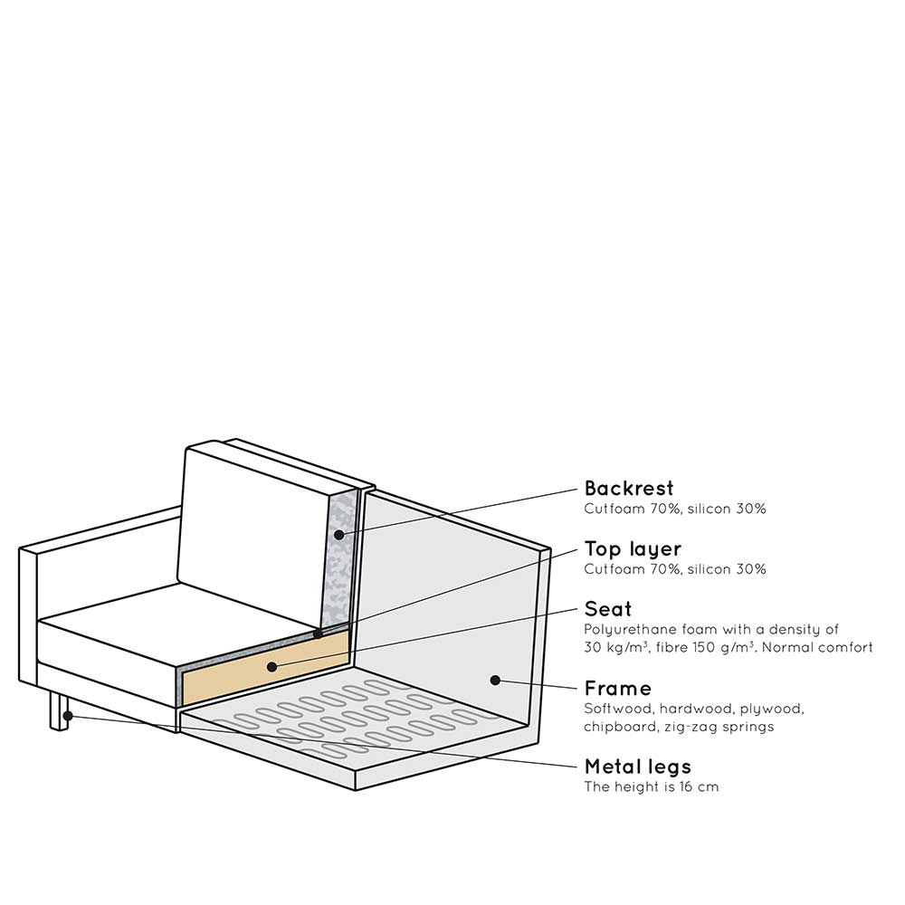 230x83x88 Samt Wohnzimmercouch in Kastanien Braun - Enzing