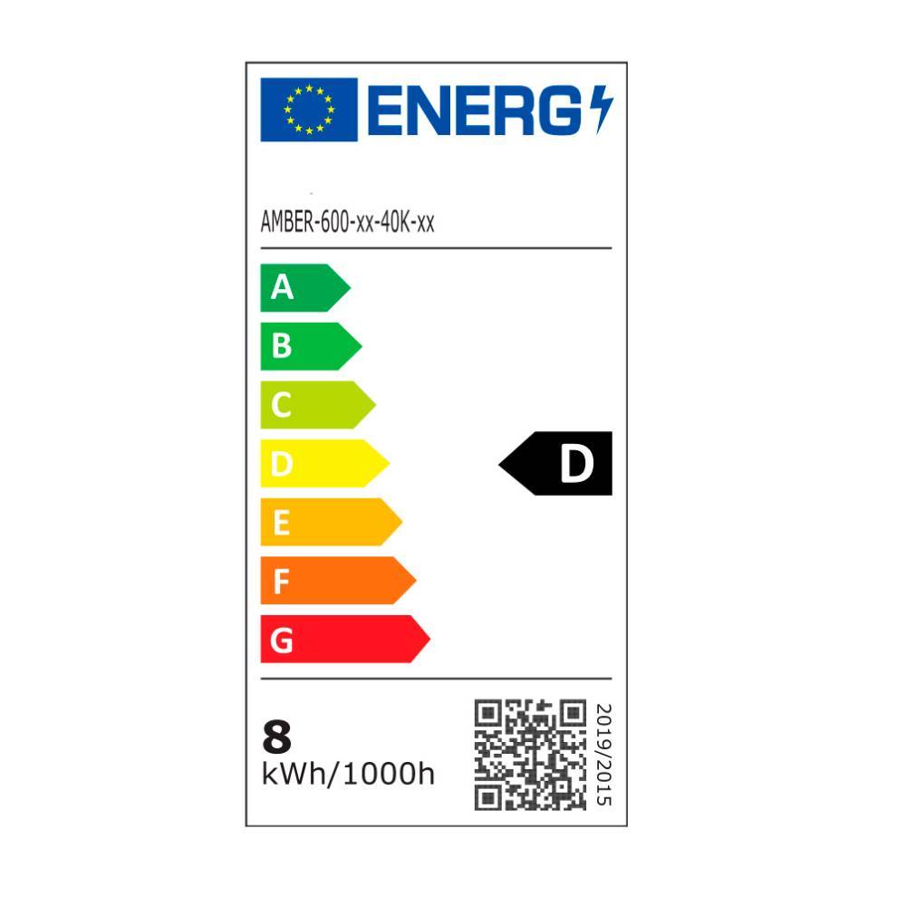 Energielabel des Spiegelschranks mit LED Licht, zeigt Energieeffizienzklasse D – Asta