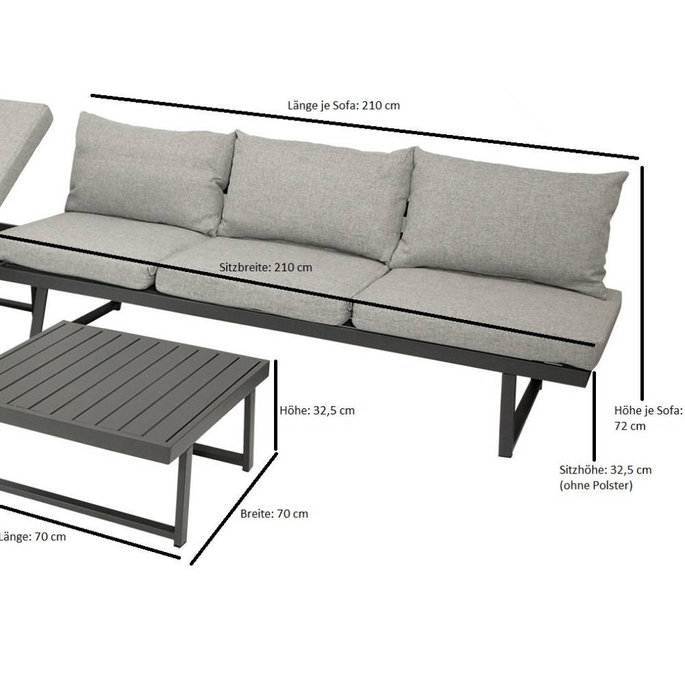 Garten-Lounge Gruppe modern - Kariono (zweiteilig)