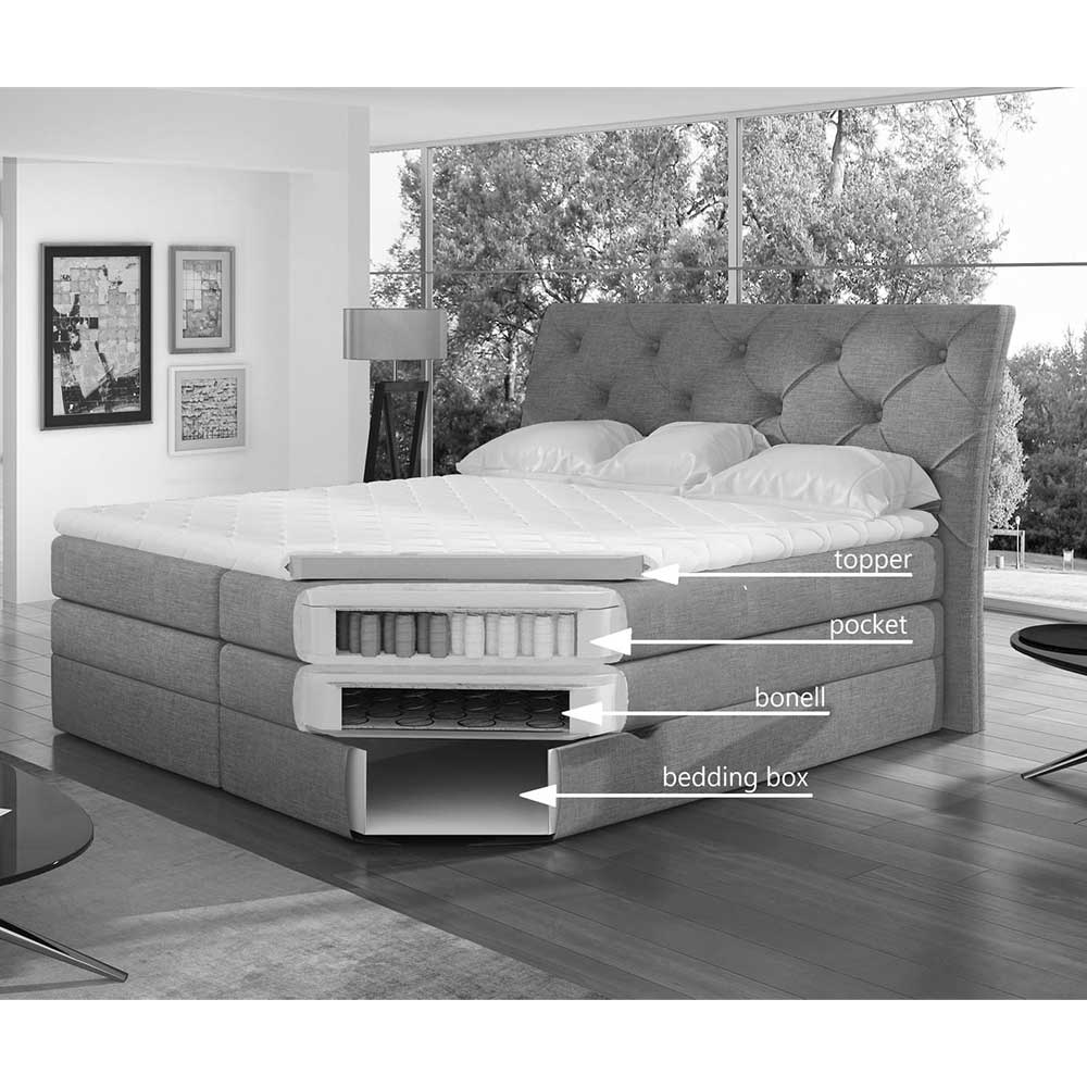 Chesterfield Boxspringbett in Dunkelgrau Vintage Optik - Albertiro