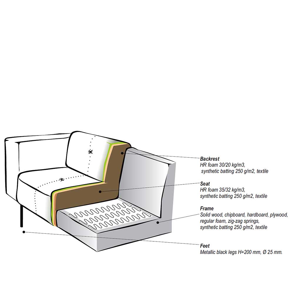 250 cm breites 4-Sitzer Sofa in Grau - Kanellas