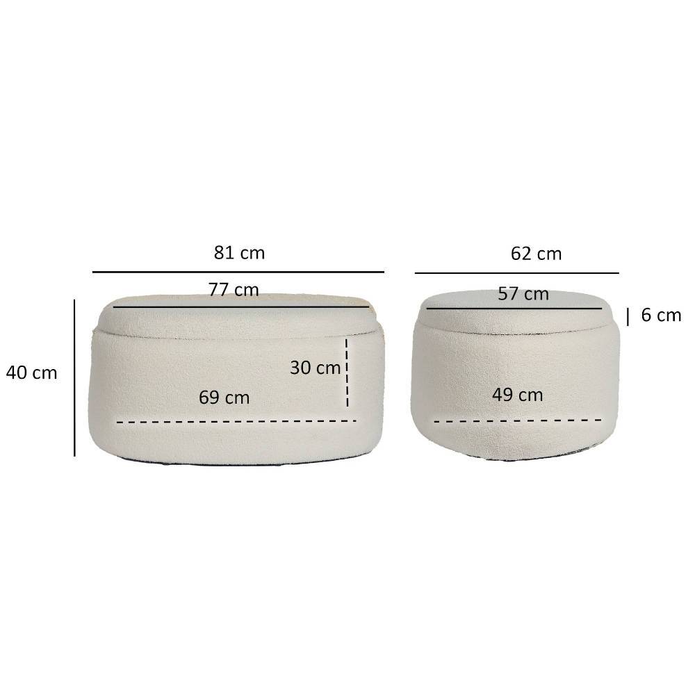 Ovaler XL Hocker mit Stauraum-Truhe - Barracin